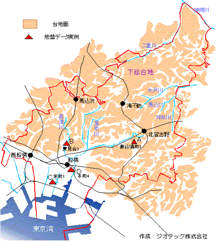 船橋の地形