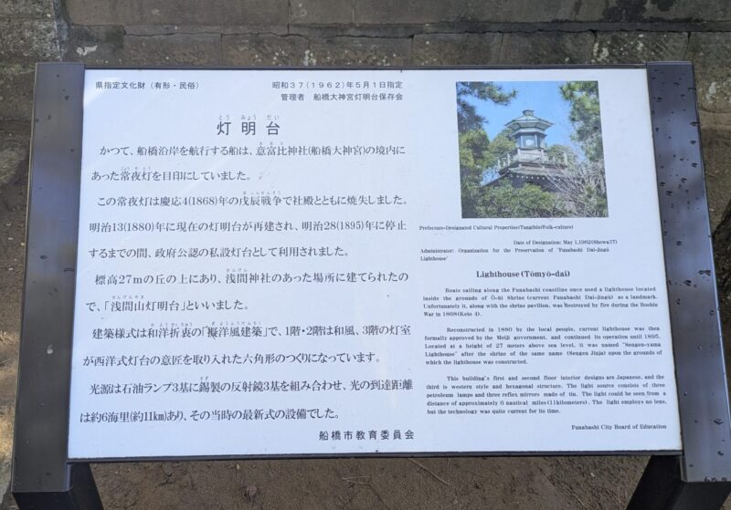 船橋大神宮 灯明台案内板