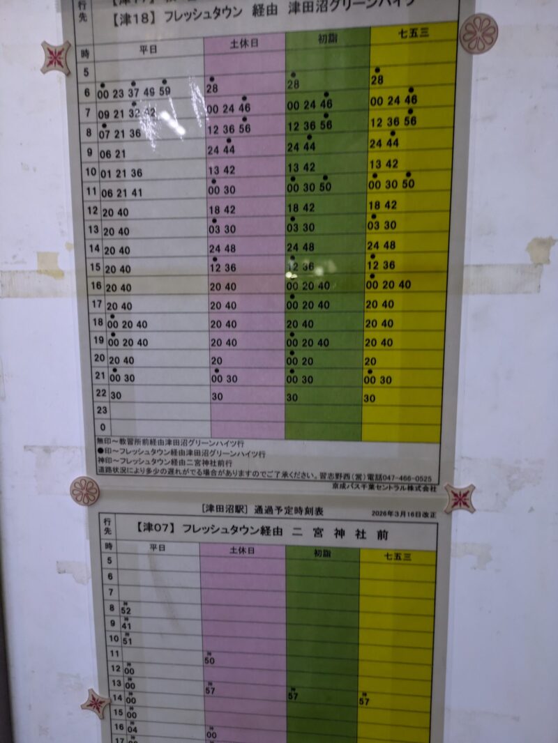 津田沼駅北口3番乗り場の路線案内
